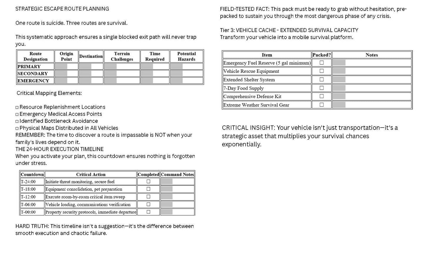 Your 24-Hour Bug Out Blueprint – Tactical Field Edition